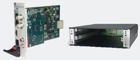 AVN443 - H.264 HD/SD Video/Audio Encoder with HD/SD-SDI, HDMI, DVI-D inputs and IP output