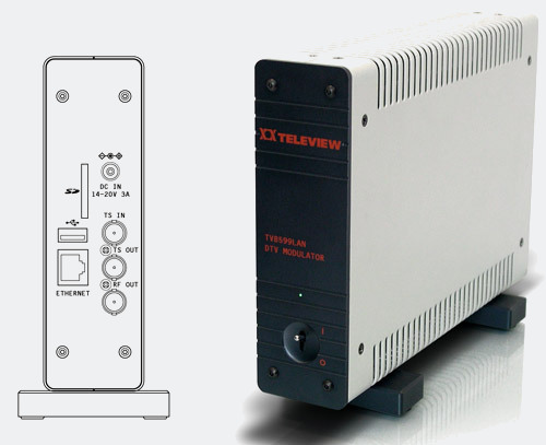 TVB599LAN Modulator